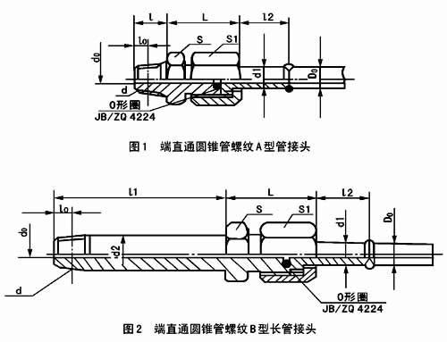 焊接式端直通圆锥管螺纹管接头(16MPa)