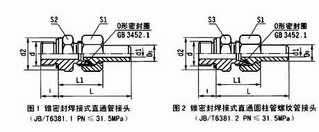 锥密封焊接式管接头(16、25、31.5MPa)