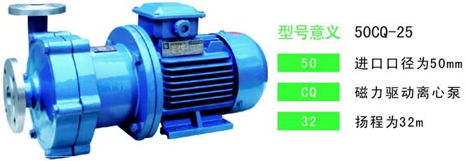 CQB不锈钢磁力泵