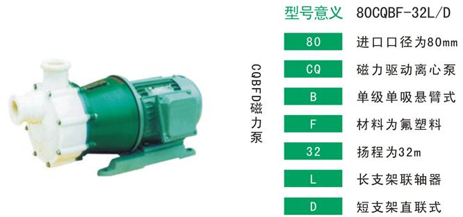CQBFD氟塑料合金磁力泵