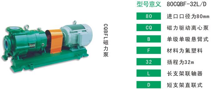 CQBFL氟塑料合金磁力泵