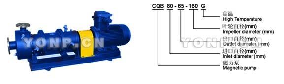 CQB-G型高温磁力驱动离心泵