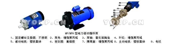 MP型磁力驱动循环泵