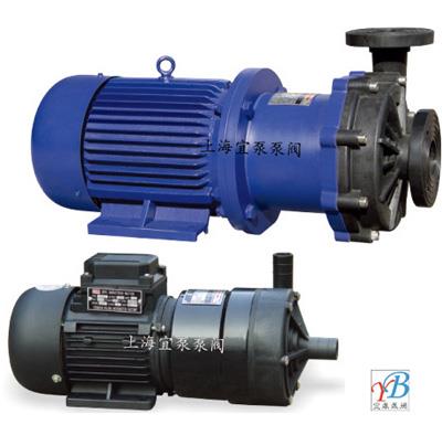 CQF工程塑料磁力泵