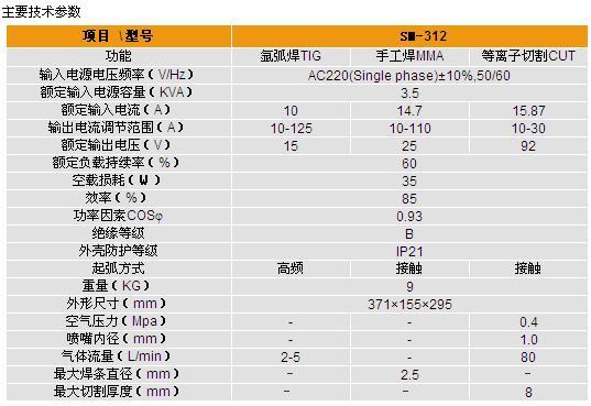 SM-312 氩弧/手焊/切割三用机