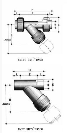 计量泵投加系统典型配置及附件