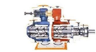 SN系列三螺杆泵（卧式）