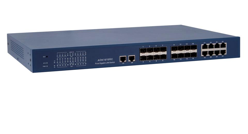 千兆光纤网管型交换机