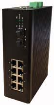 8千兆电口工业以太网交换机