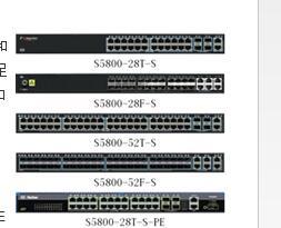 Fengine S5800系列三层千兆路由交换机