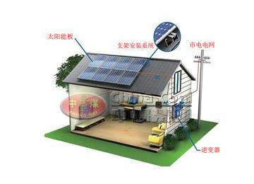 太阳能发电系统
