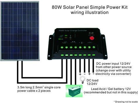 80W 单晶太阳能电池板供电设备