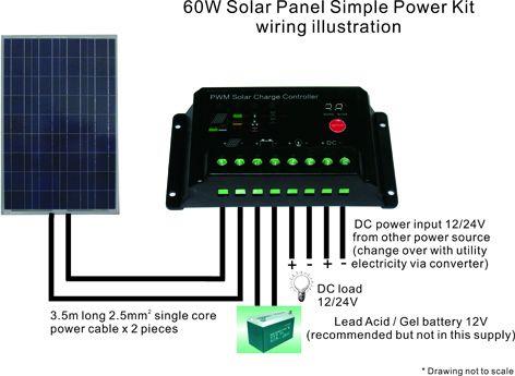 60W 多晶太阳能板供电设备