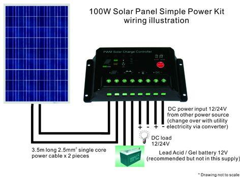 100W 多晶太阳能板供电设备