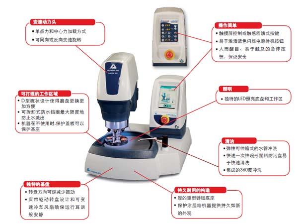 标乐金相磨抛机EcoMet250