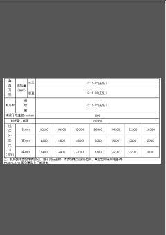 永立机床BXM20系列加重型龙门刨铣床技术参数