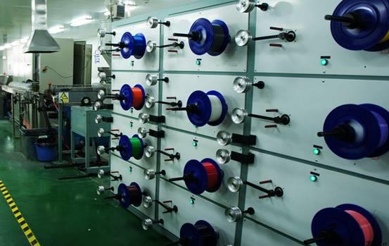 光纤二次套塑生产线