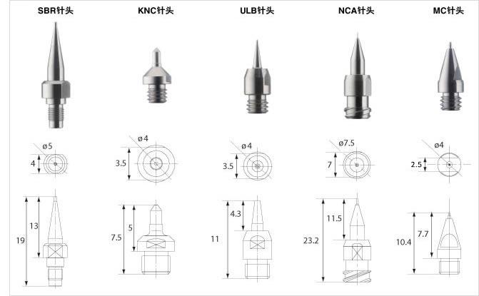 各类点胶针头