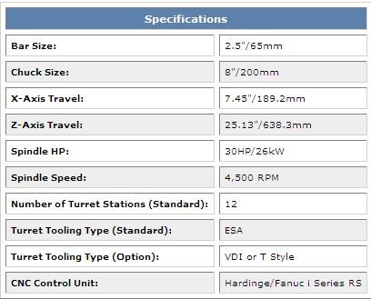 Turning CNC Lathes & Turning Centers High Performance Collet Ready RS 65 (8&quot Chuck)