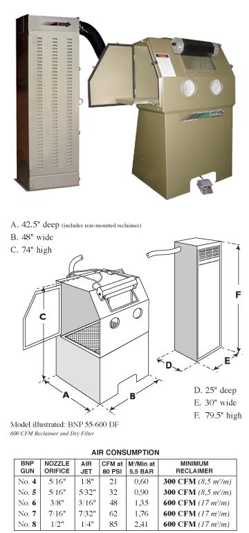 BNP 55 Suction Blast Cabinet
