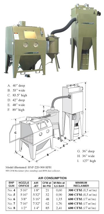 BNP 220 Suction Blast Cabinet