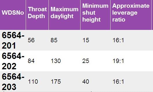 WDS6564 Arbor Presses