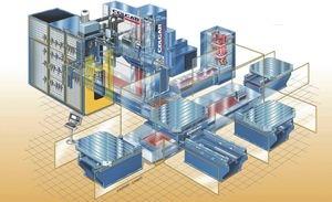 floor type 3-axis vertical milling machine