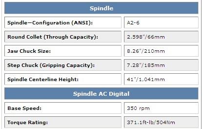 Turning CNC Lathes & Turning Centers GS-Series cnc lahtes GS 200/66 (8" Chuck)
