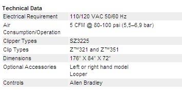 WM Netter Automatic Netting and Clipping Systems