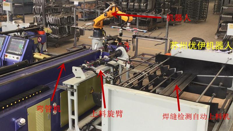 弯管机自动生产流水线