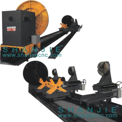 SJFC1200&1600法兰组对设备