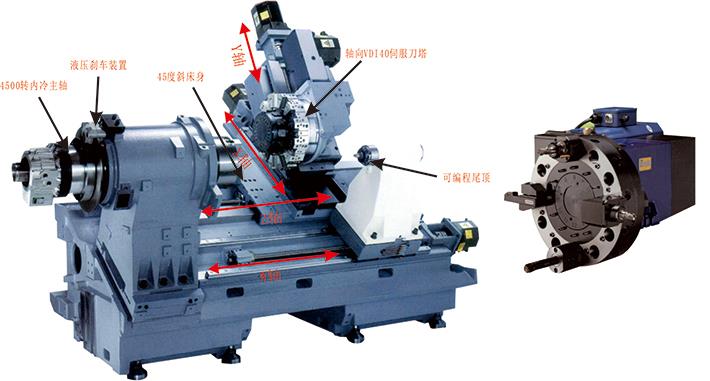45°斜床身车铣复合车床