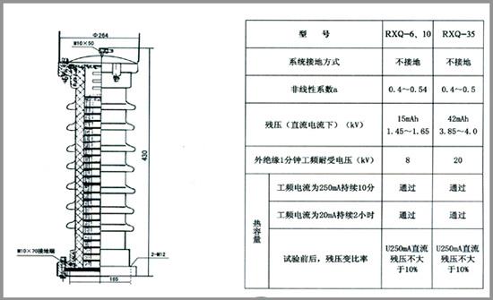 RXQ-6、10、35KV消谐器