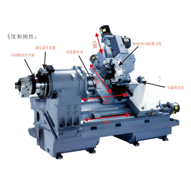 45°Y轴功能车铣复合尾项专用机