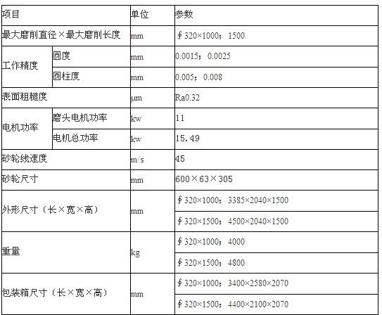 MBS1332 高速半自动外圆磨床