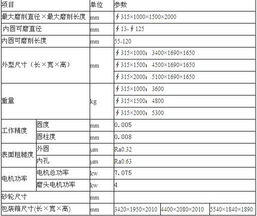M131WB 万能外圆磨床