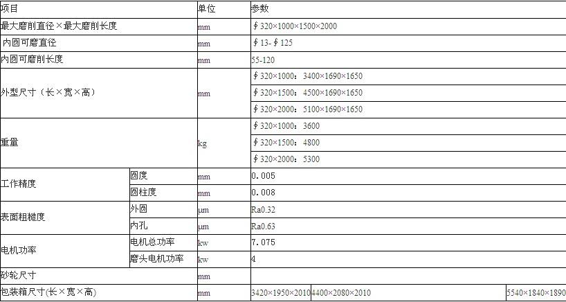 MA1432B 万能外圆磨床