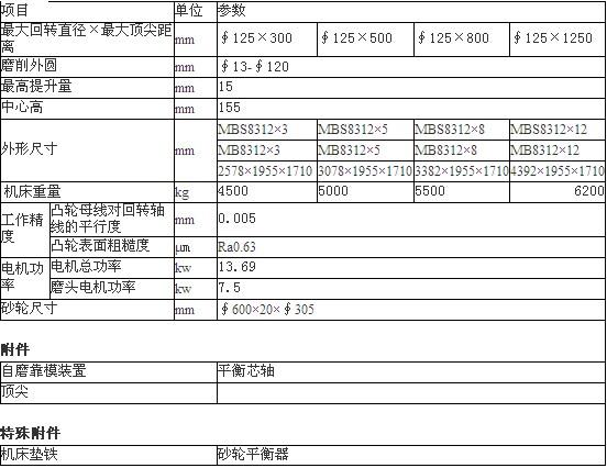 MBS8312(高速型）MB8312(普通型） 半自动凸轮轴磨床