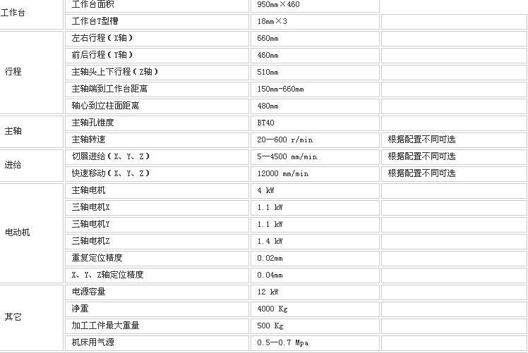 XKH714 立式加工中心