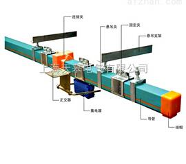 DHG系列工程塑料导管式滑触线