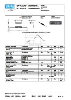 斯丹麦德MK22 表面贴装开关样本