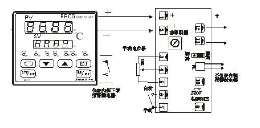 智能周波控制器