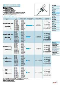 嘉准DR系列光电开关 样本