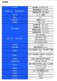 天利控制器 TX-LDG一体分体式电磁流量计