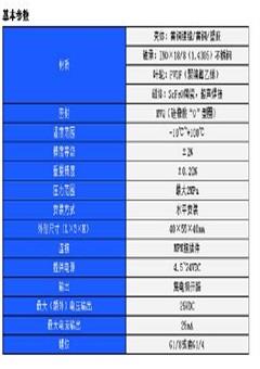 天利控制器 TX-GICAR微小量流量计