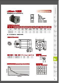 研控86B系列样本