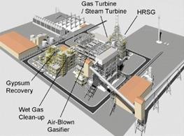 IGCC(整体煤气化联合循环)