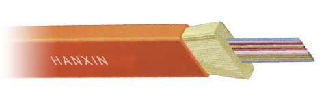 室内光纤带光缆