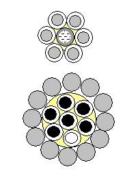 光纤复合架空地线光缆(OPGW)