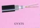 GYXTS光缆